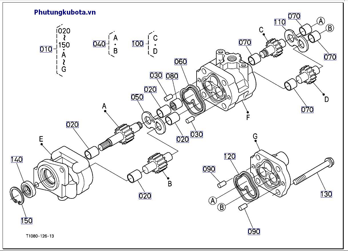 Của bơm thủy lực ( những bộ phận cấu thành)